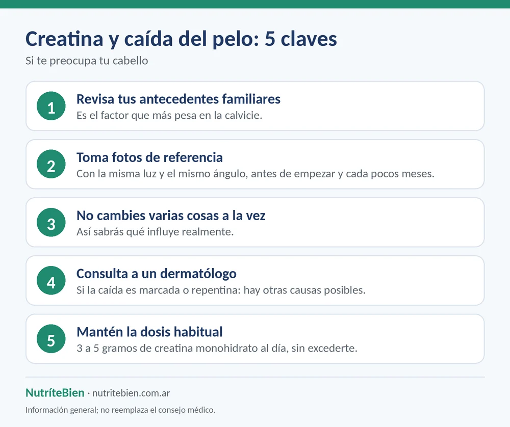 Qué midió y qué no midió el estudio de 2009 sobre creatina y calvicie