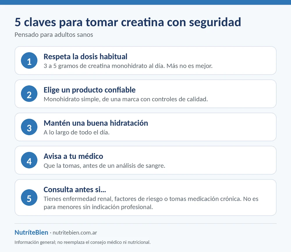 Cinco claves para tomar creatina con seguridad: dosis, producto, hidratación, análisis y consulta médica